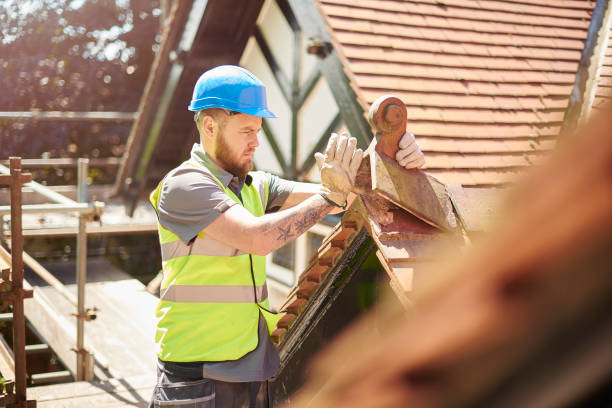 Professional Roofing Contractor in High Point, NC